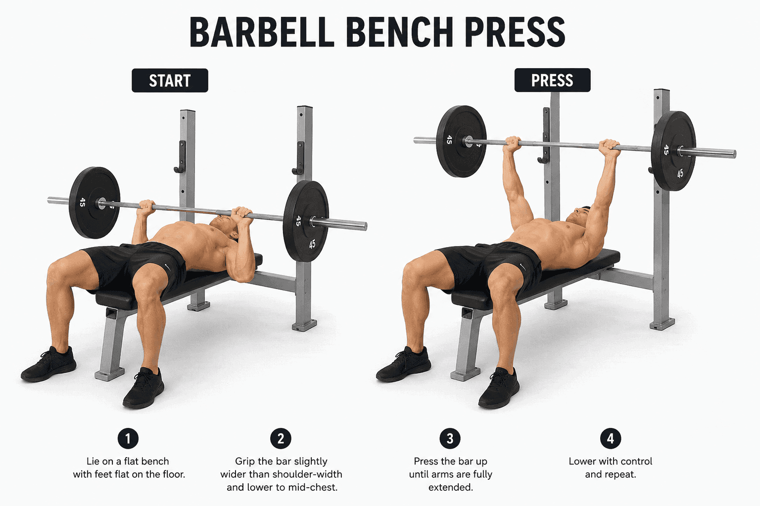 Barbell Bench Press