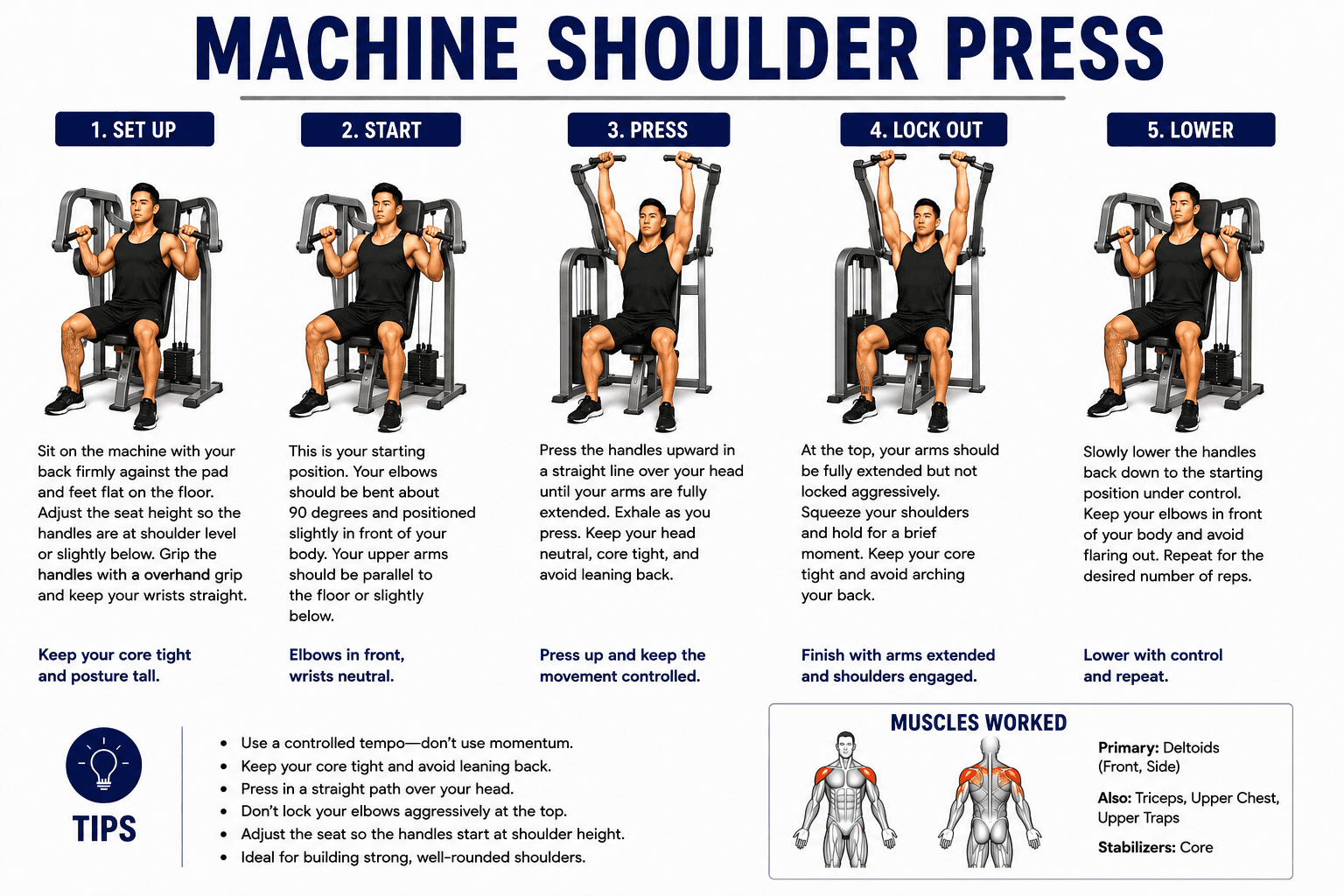 Machine Shoulder Press
