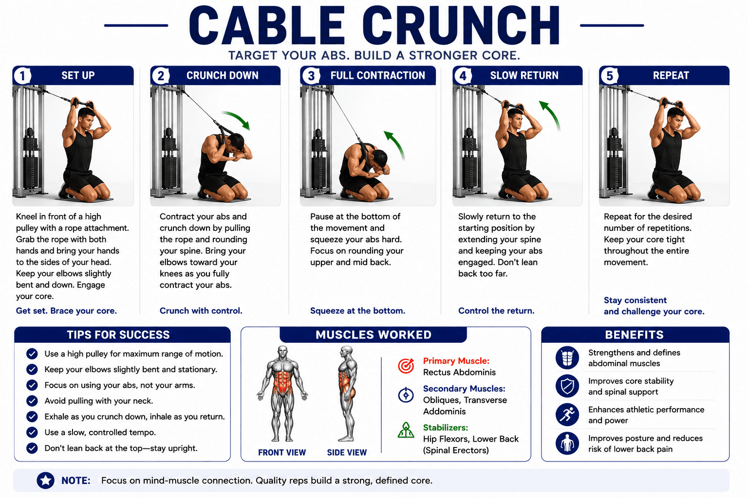 Cable Crunch