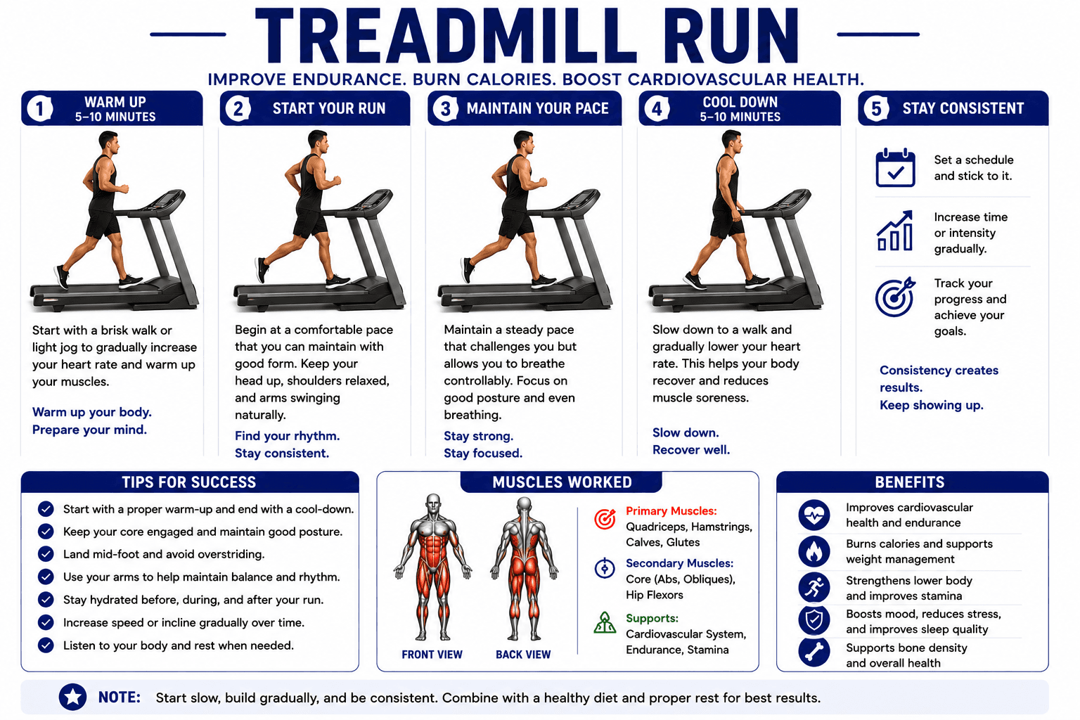 Treadmill Run