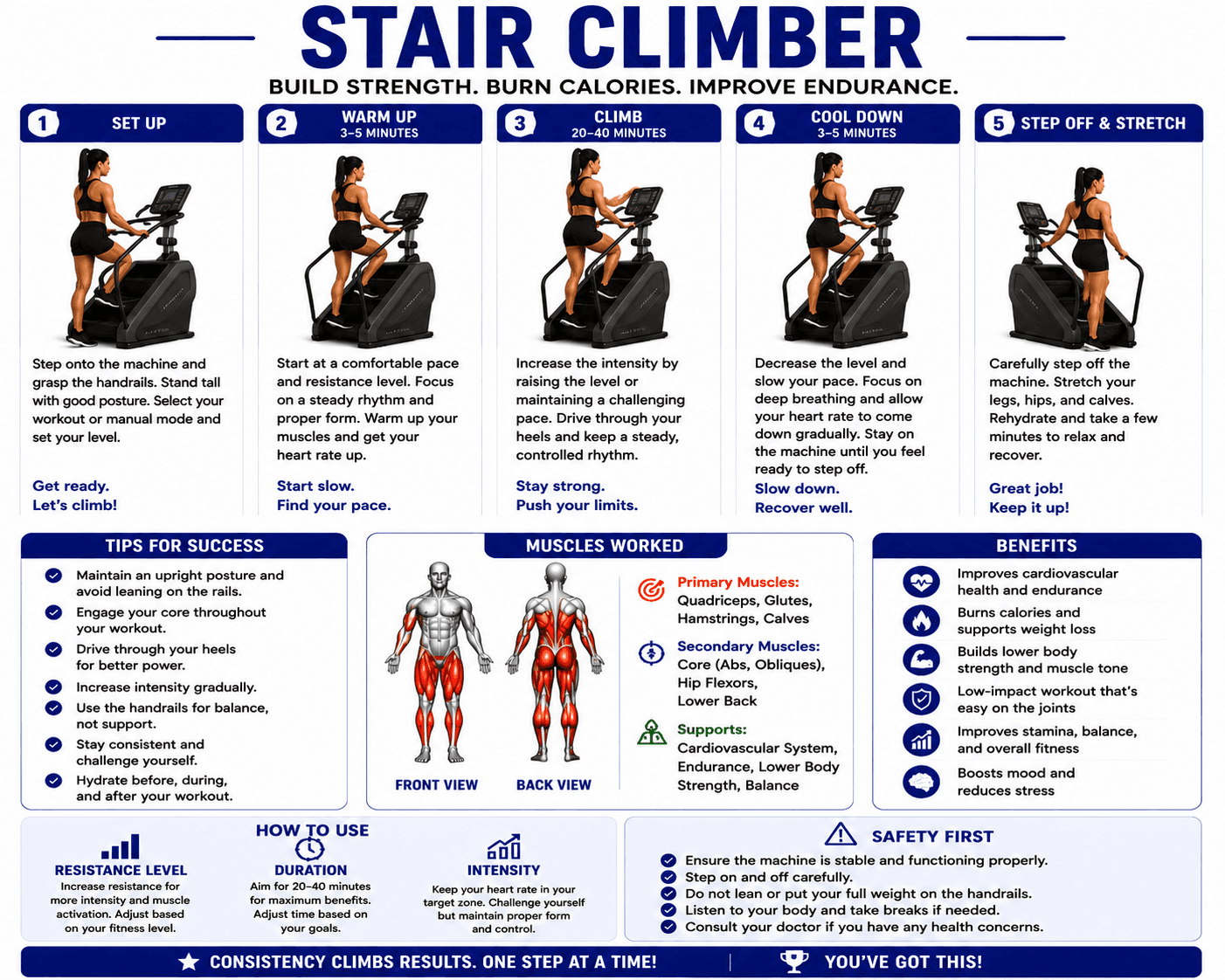 Stair Climber
