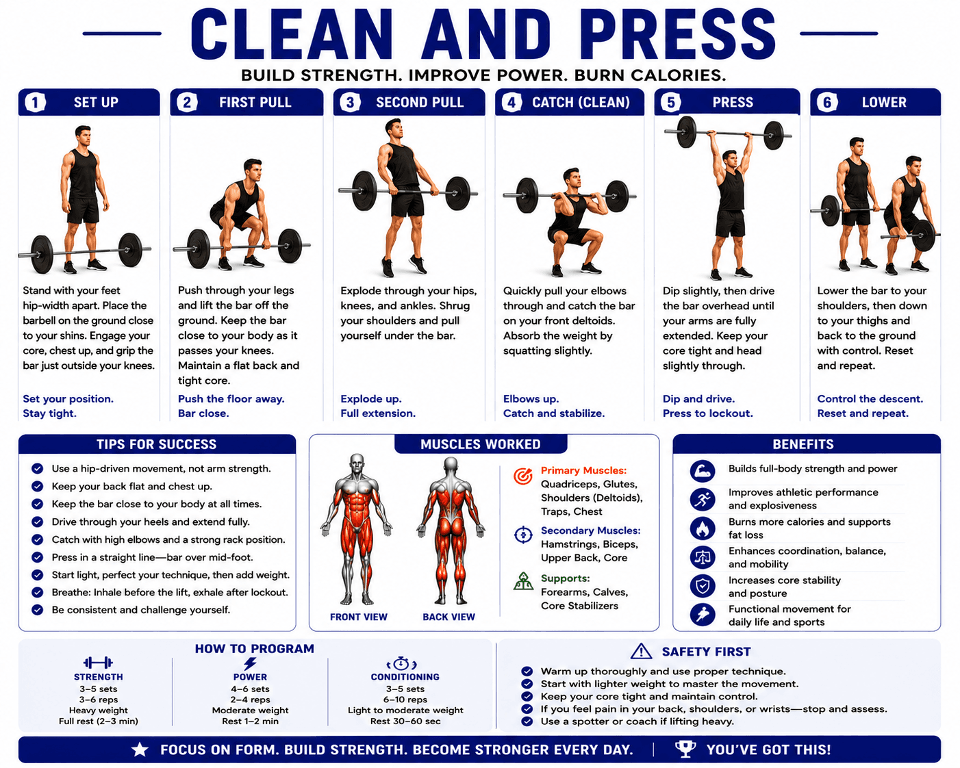 Kettlebell Swing