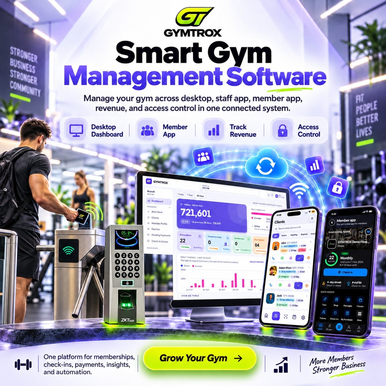 GYMTROX connects a ZKTeco fingerprint reader and turnstile to the dashboard, the staff app and the member app