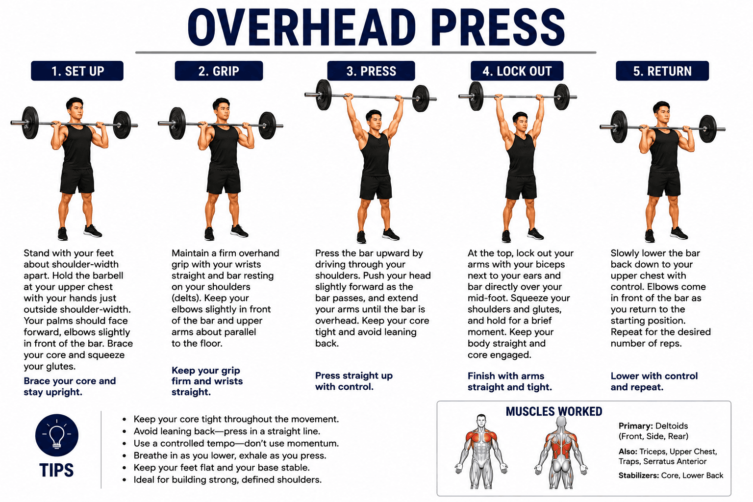 Overhead Press