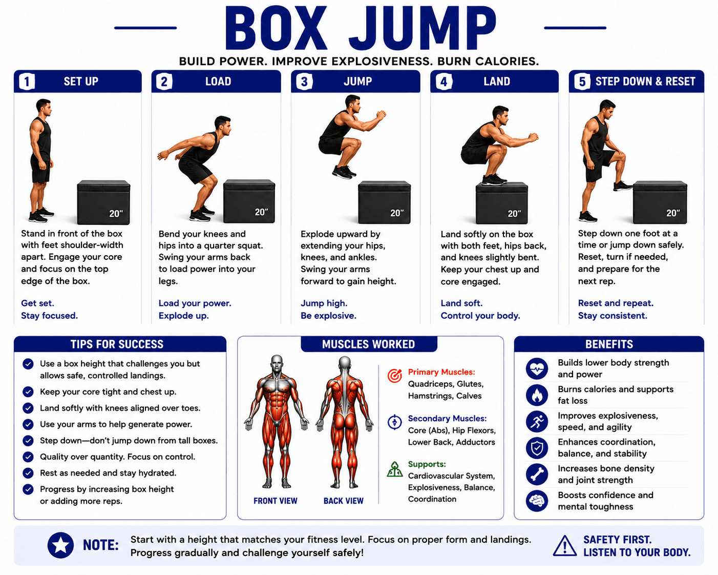 Box Jump