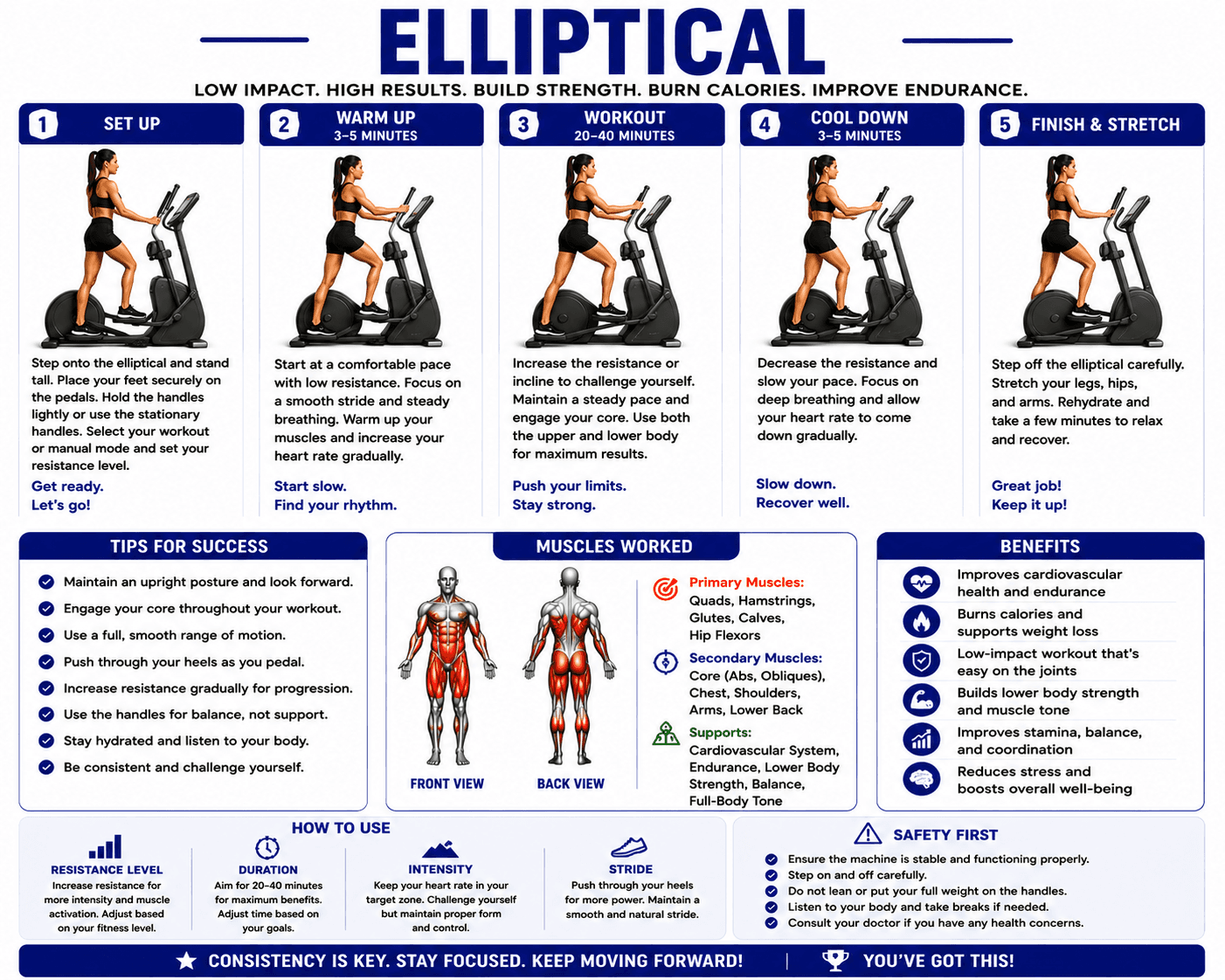 Elliptical